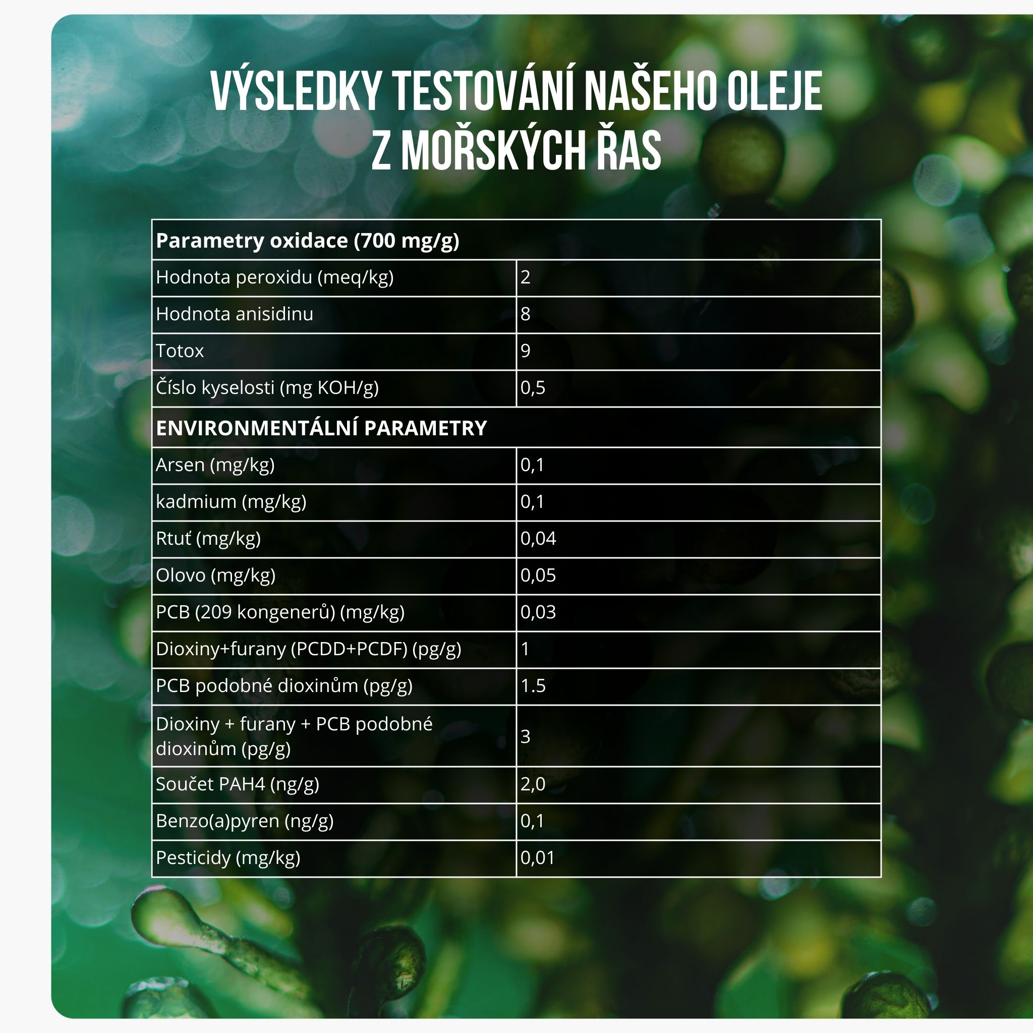 vegan omega PARAMETRY OXIDACE tabulka produkt